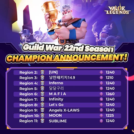 Valor Legends - Guild War 22nd Championship